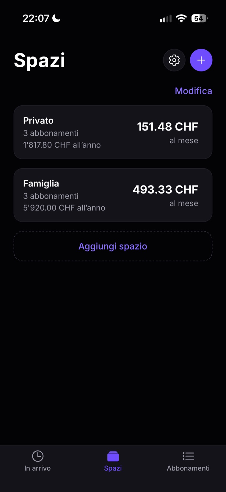 Scheda «Spazi»: due riquadri, «Privato» e «Famiglia», con i loro totali al mese e all’anno